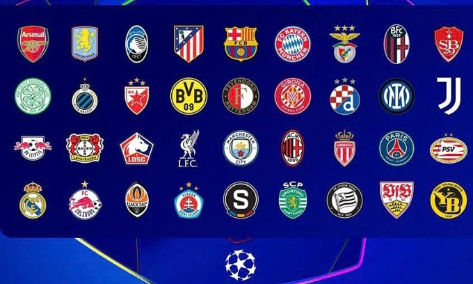 Chốt 36 đội dự Champions League 2024-2025