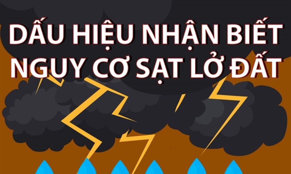 Những dấu hiệu nhận biết nguy cơ xảy ra sạt lở đất