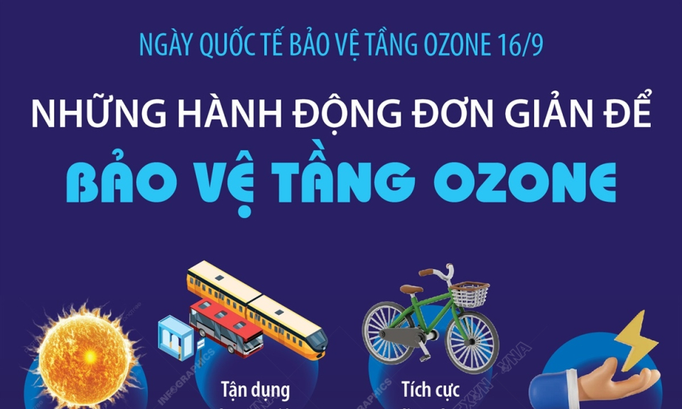 Những hành động đơn giản để bảo vệ tầng ozone