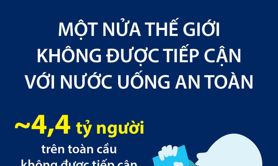 Một nửa thế giới không được tiếp cận với nước uống an toàn