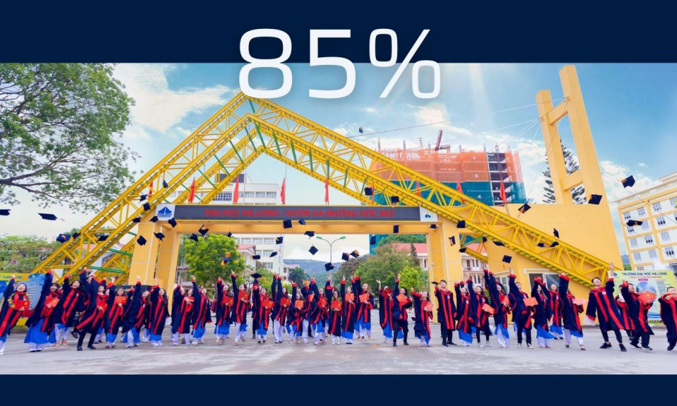 85% - là tỷ lệ HSSV có việc làm sau đào tạo trên địa bàn tỉnh hiện nay