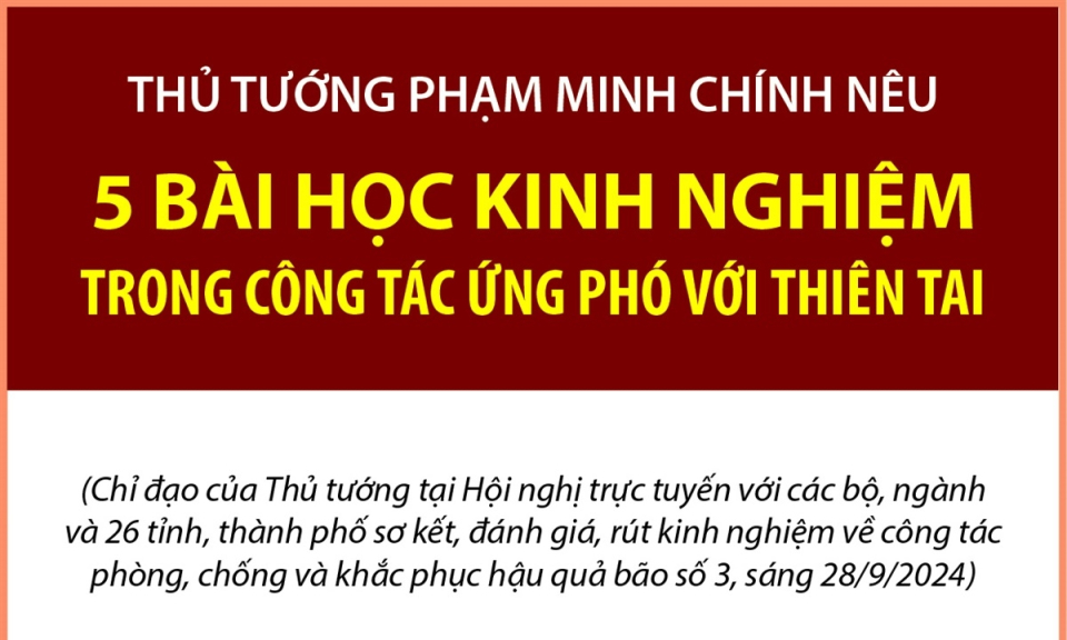 Thủ tướng nêu 5 bài học kinh nghiệm trong công tác ứng phó với thiên tai