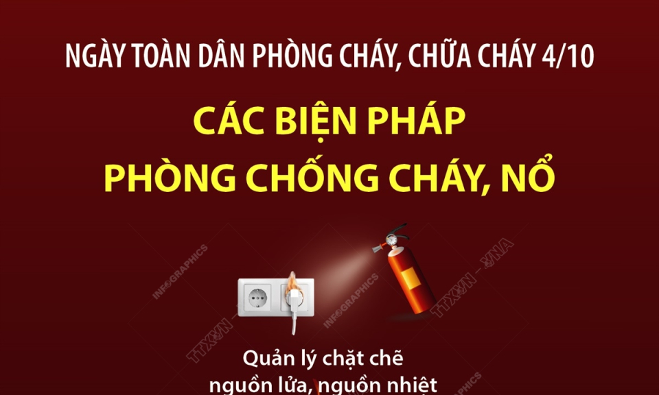 Ngày toàn dân phòng cháy, chữa cháy: Các biện pháp phòng chống cháy, nổ