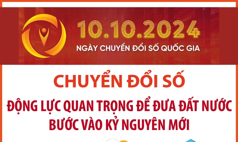 Chuyển đổi số - động lực quan trọng để đưa đất nước bước vào kỷ nguyên mới