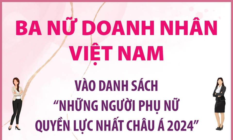 Ba nữ doanh nhân Việt lọt top “Những người phụ nữ quyền lực nhất châu Á 2024"