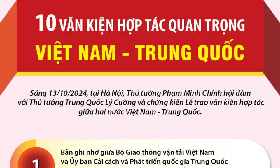 10 văn kiện hợp tác quan trọng Việt Nam-Trung Quốc