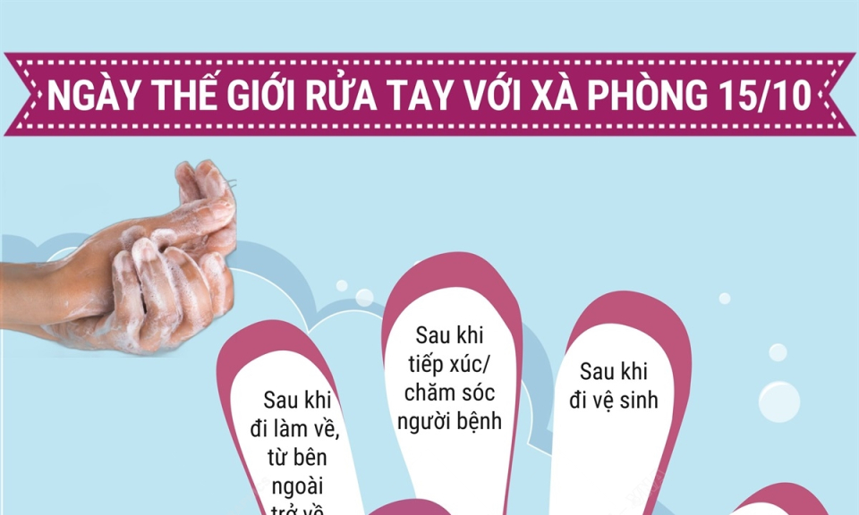 10 thời điểm quan trọng cần rửa tay với xà phòng