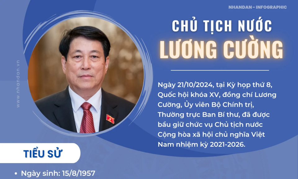 Tiểu sử Chủ tịch nước Lương Cường