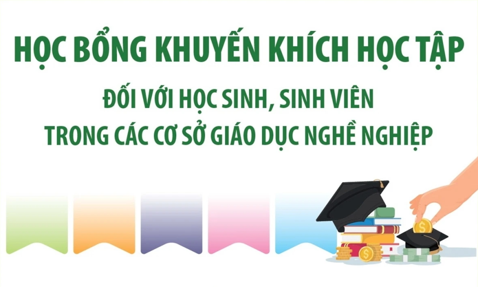 Học bổng học tập với học sinh, sinh viên tại các cơ sở giáo dục nghề nghiệp