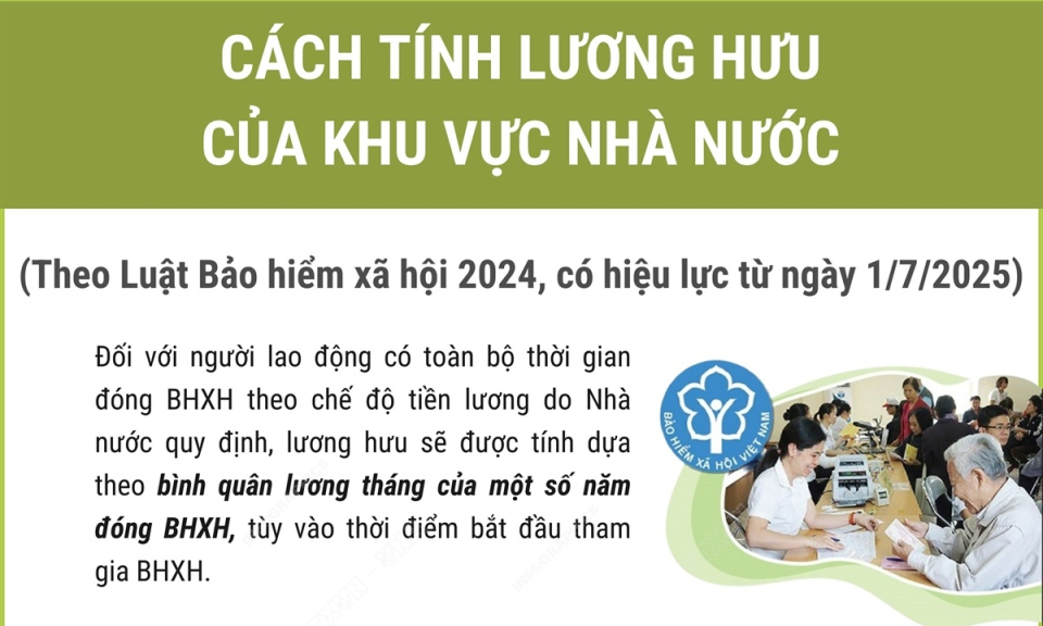 Cách tính lương hưu của khu vực Nhà nước theo Luật Bảo hiểm xã hội 2024