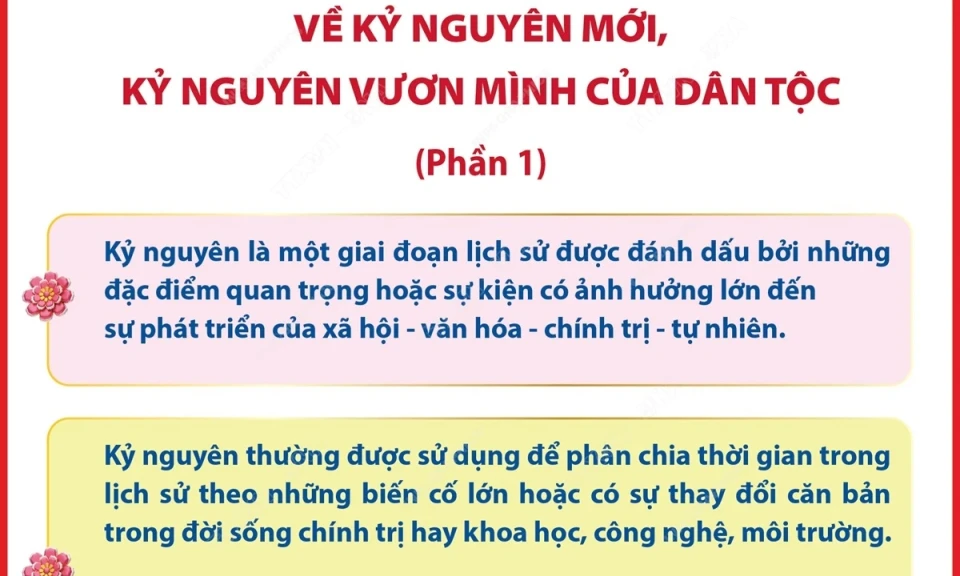 Một số nhận thức cơ bản về kỷ nguyên mới, kỷ nguyên vươn mình của dân tộc