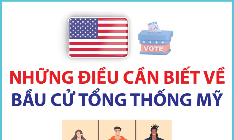 Những điều cần biết về bầu cử Tổng thống Mỹ