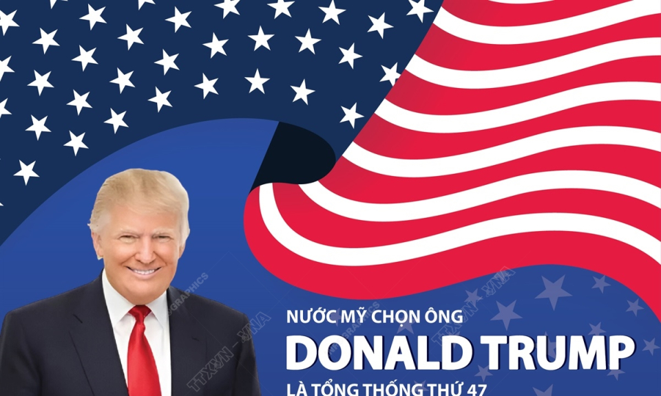 Nước Mỹ chọn ông Donald Trump là tổng thống thứ 47