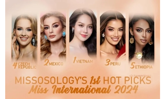 Hoa hậu Thanh Thủy có cơ hội đăng quang Miss International 2024?