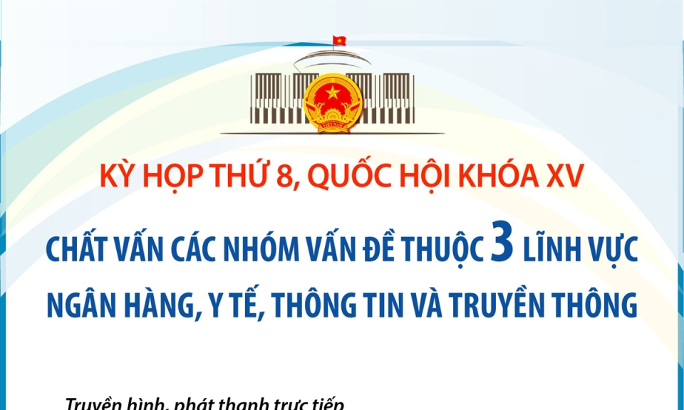 Quốc hội chất vấn các nhóm vấn đề về ngân hàng, y tế, thông tin và truyền thông