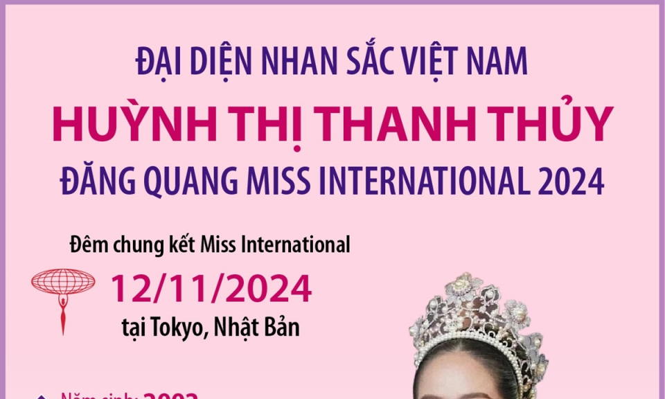 Chân dung Miss International 2024 Huỳnh Thị Thanh Thủy