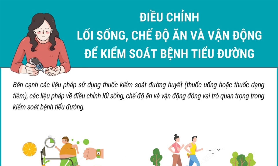 Điều chỉnh lối sống, chế độ ăn và vận động để kiểm soát bệnh tiểu đường