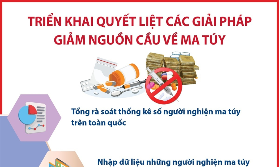 Triển khai quyết liệt các giải pháp giảm nguồn cầu về ma túy