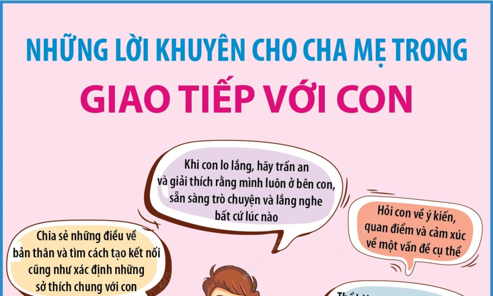 Ngày Trẻ em Thế giới 20/11: Những lời khuyên cho cha mẹ trong giao tiếp với con