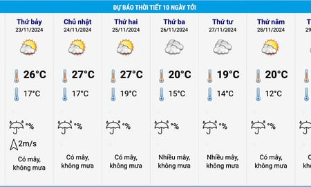 Miền Bắc khả năng đón đợt không khí lạnh vào cuối tháng, có nơi 11 độ C