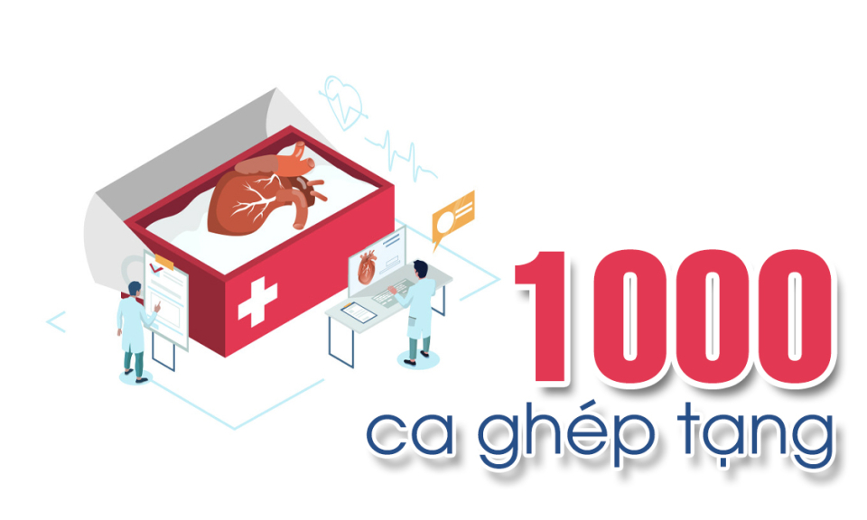 1.000 - là số ca ghép tạng mỗi năm của các bác sỹ tại Việt Nam thực hiện, trong hai năm gần đây