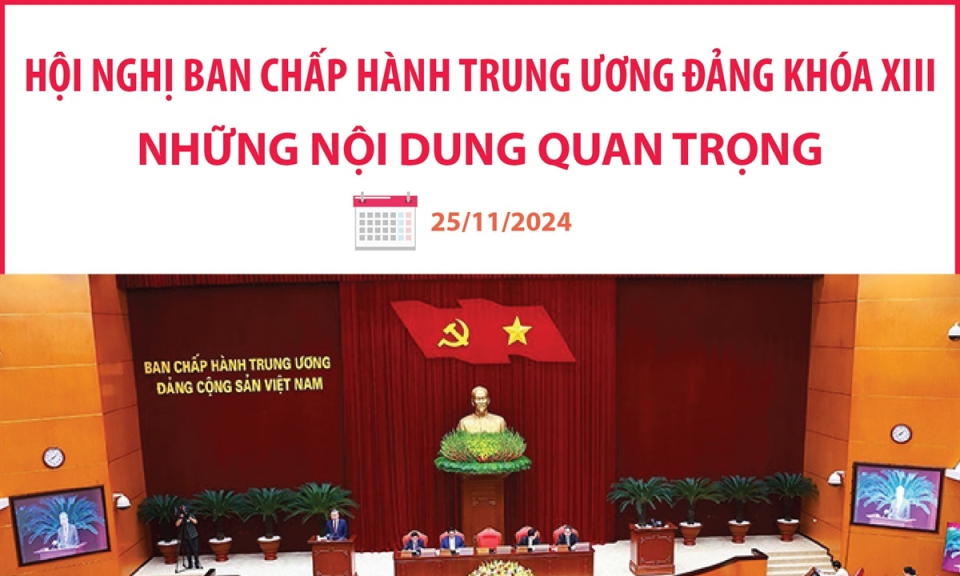 Những nội dung quan trọng tại Hội nghị Ban Chấp hành Trung ương Đảng khóa XIII