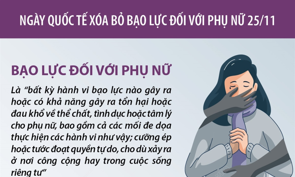 Ngày quốc tế xóa bỏ bạo lực đối với phụ nữ 25/11