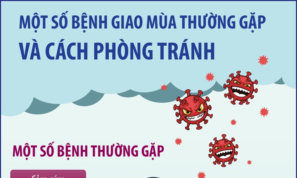 Một số bệnh giao mùa thường gặp và cách phòng tránh