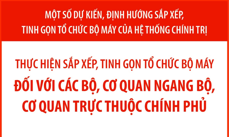 Dự kiến sắp xếp, tinh gọn tổ chức bộ máy đối với các bộ, cơ quan ngang bộ