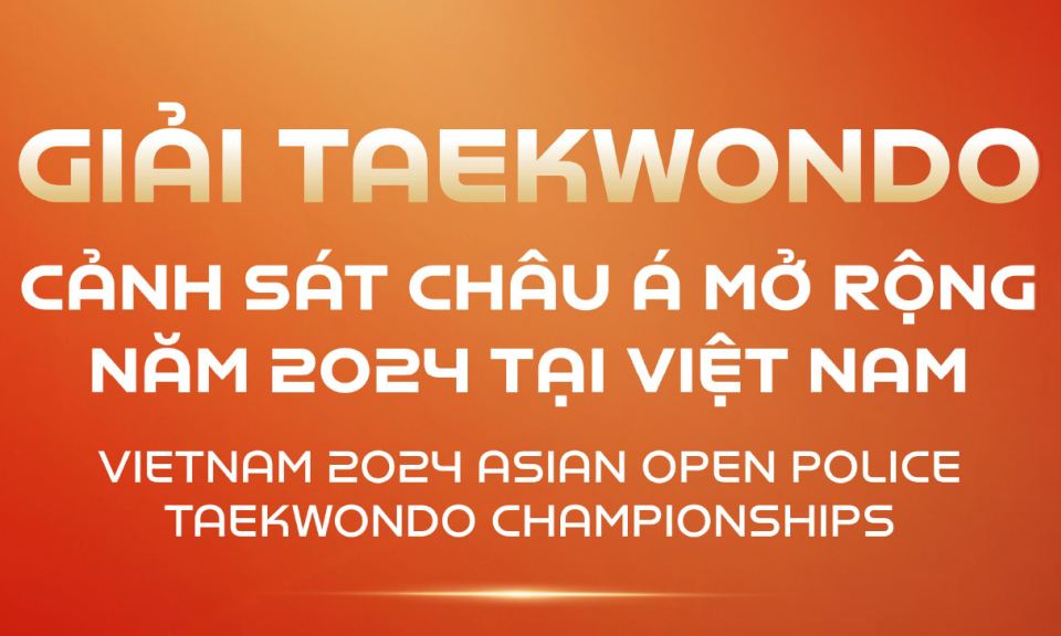 Các sự kiện tại Giải Taekwondo Cảnh sát châu Á mở rộng năm 2024 