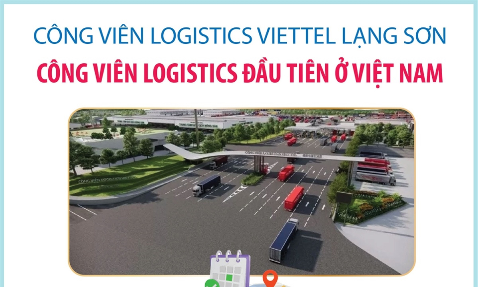 Có gì đặc biệt tại công viên Logistics đầu tiên của Việt Nam?