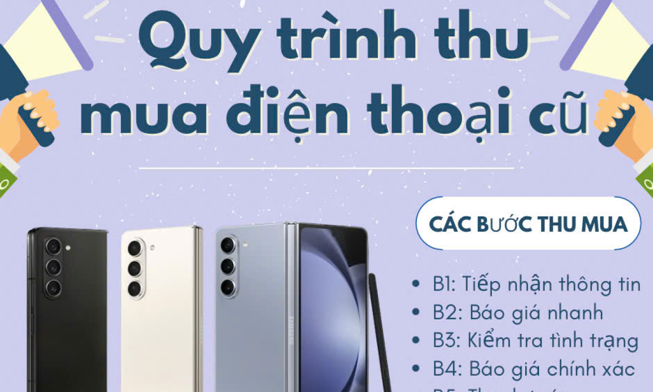 Cửa hàng thu mua điện thoại cũ giá cao - uy tín, thanh toán nhanh