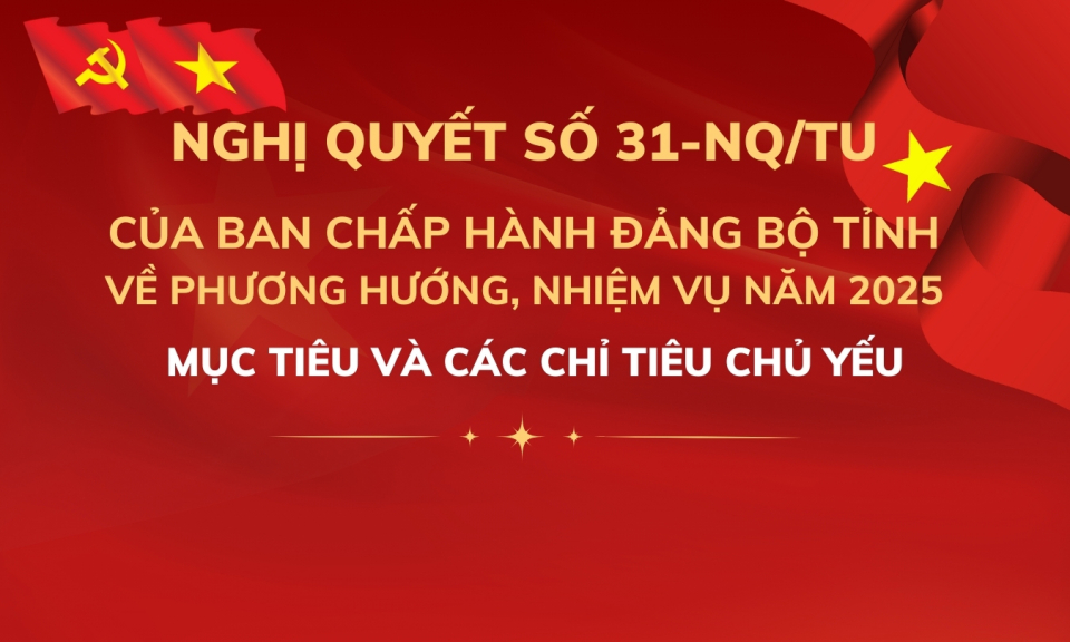 Nghị quyết của Ban Chấp hành Đảng bộ tỉnh về phương hướng, nhiệm vụ năm 2025: Mục tiêu và các chỉ tiêu chủ yếu