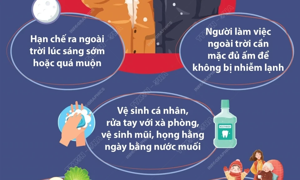 Hướng dẫn cách giữ ấm cơ thể trong những ngày rét đậm