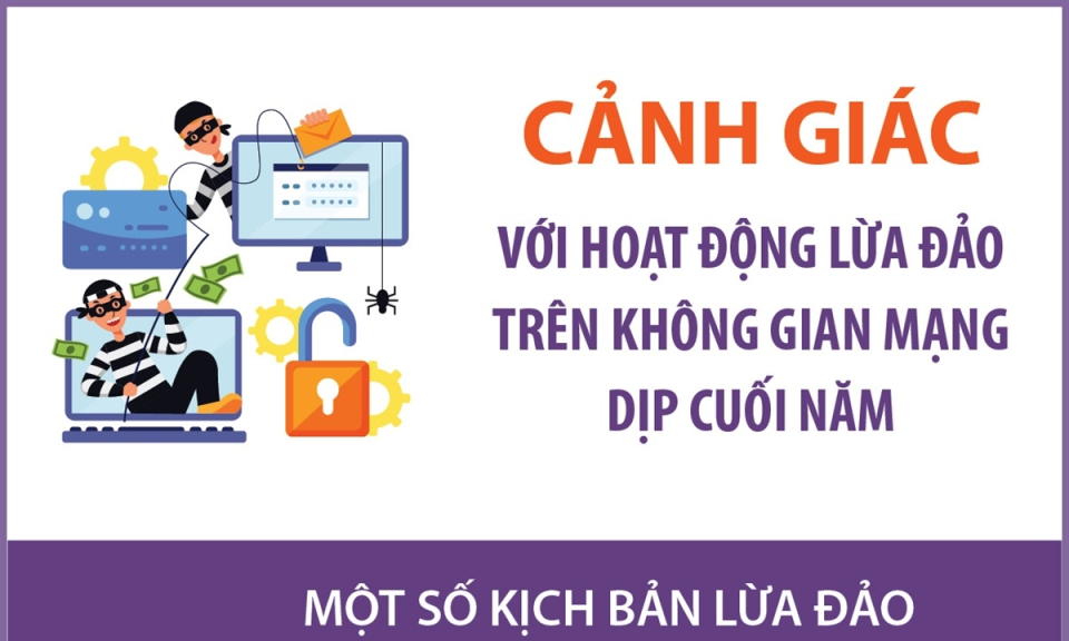 Cảnh giác với hoạt động lừa đảo trên không gian mạng dịp cuối năm