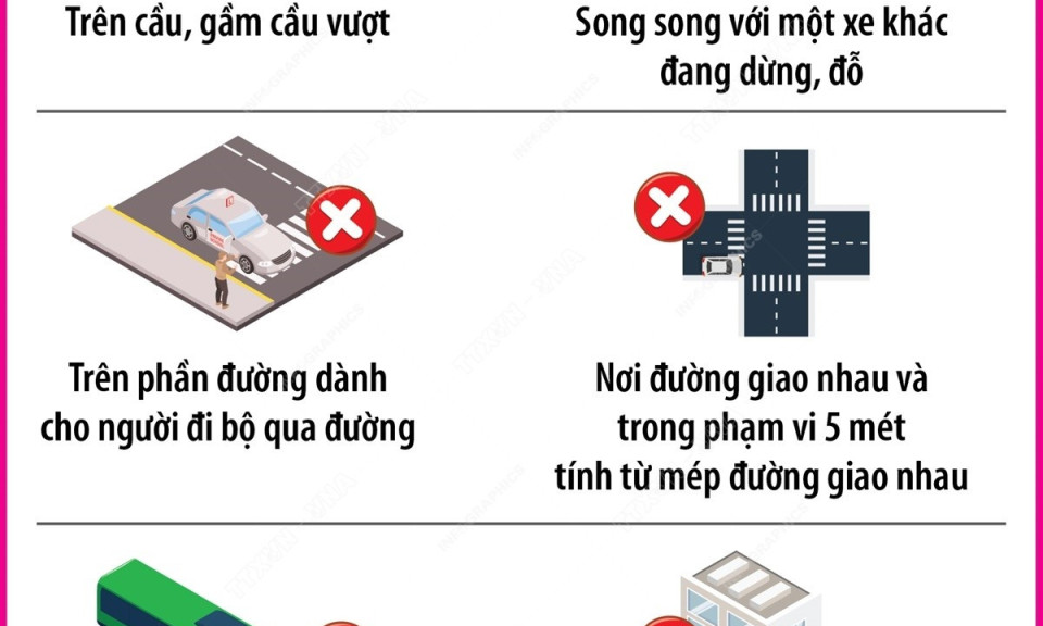 Các trường hợp không được dừng xe, đỗ xe từ 1/1/2025