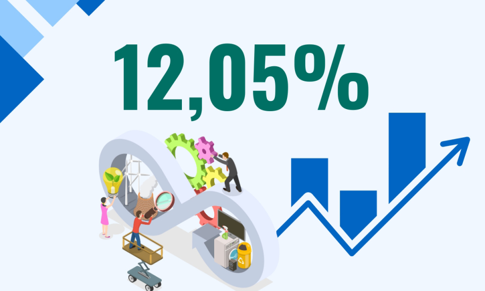 12,05% - là mục tiêu tăng trưởng GRDP cả năm 2025 của tỉnh Quảng Ninh