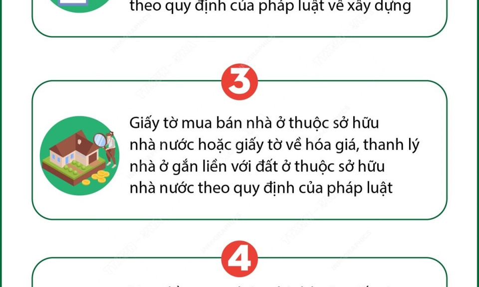 12 loại giấy tờ, tài liệu chứng minh chỗ ở hợp pháp để đăng ký thường trú