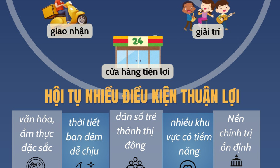 Kinh tế đêm - "mỏ vàng" cần được khai phá của du lịch Việt Nam