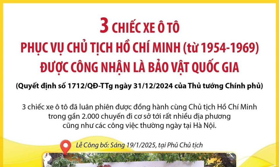3 chiếc xe ôtô phục vụ Chủ tịch Hồ Chí Minh được công nhận là Bảo vật quốc gia