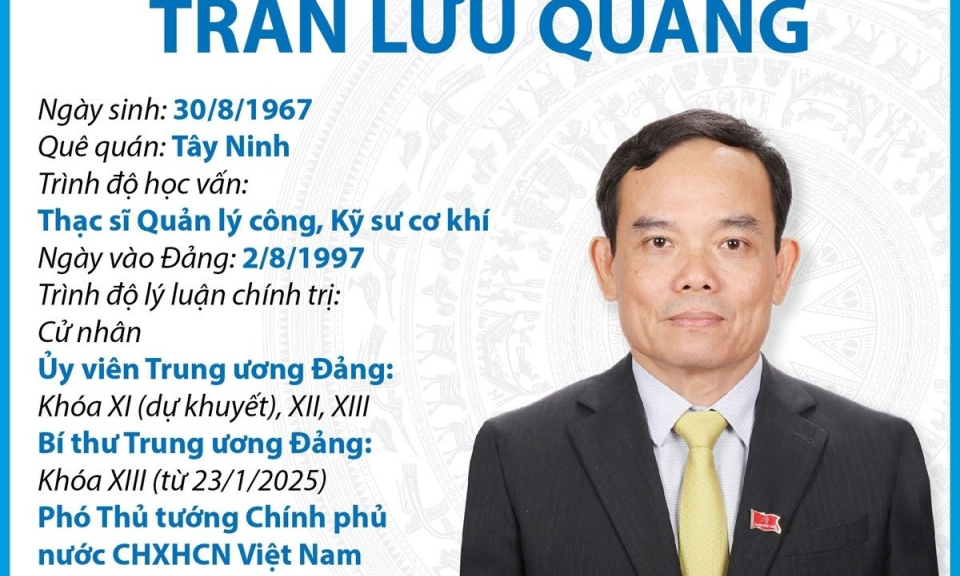 Quá trình công tác của Bí thư TW Đảng, Trưởng Ban Kinh tế TW Trần Lưu Quang