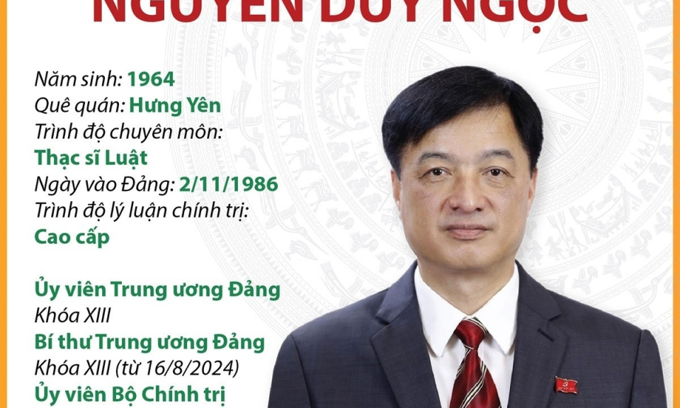 Quá trình công tác của ông Nguyễn Duy Ngọc, Chủ nhiệm Ủy ban Kiểm tra Trung ương