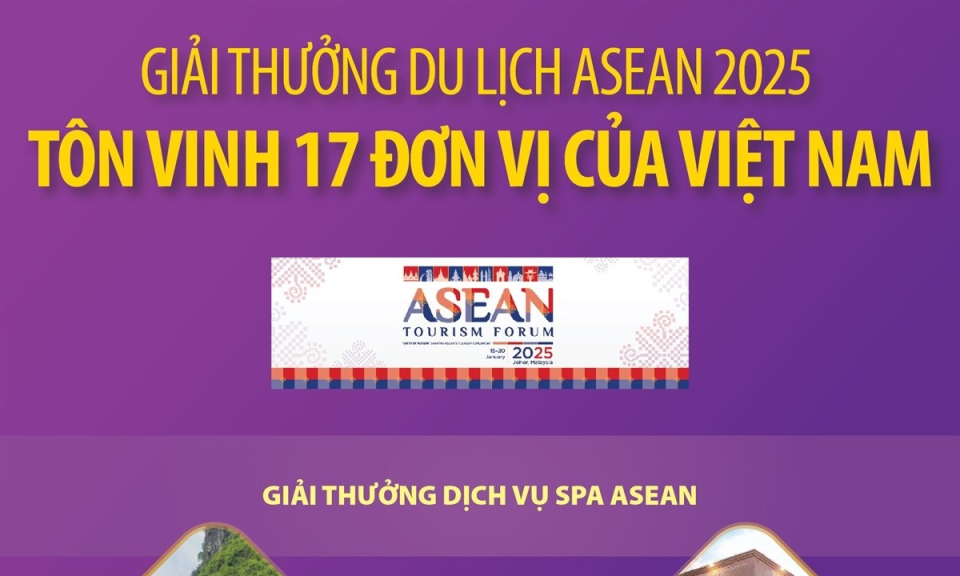 Giải thưởng Du lịch ASEAN 2025 tôn vinh 17 đơn vị của Việt Nam