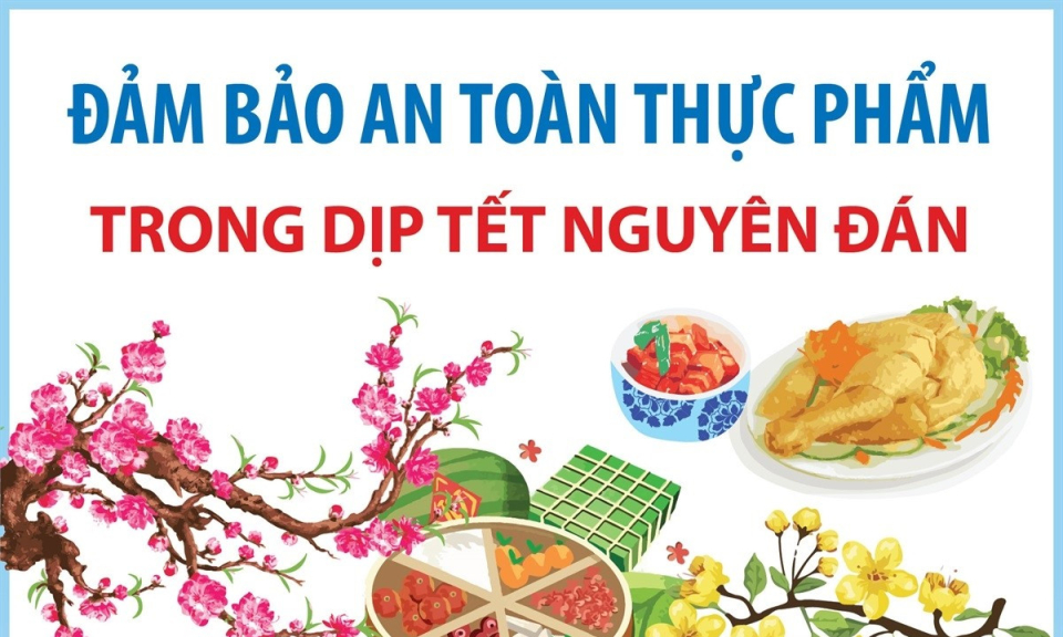 Vài lưu ý đảm bảo vệ sinh an toàn thực phẩm trong dịp Tết Nguyên đán