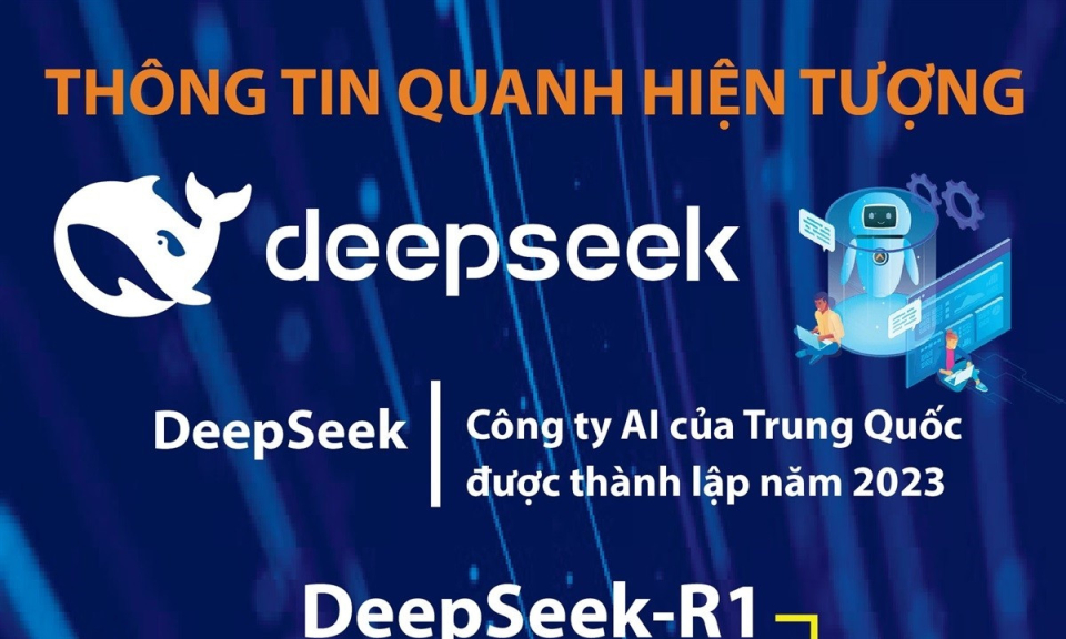 Thông tin quanh hiện tượng DeepSeek