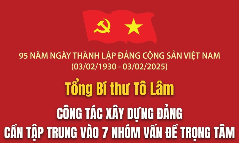 Tổng Bí thư: Công tác xây dựng Đảng cần tập trung vào 7 nhóm vấn đề trọng tâm