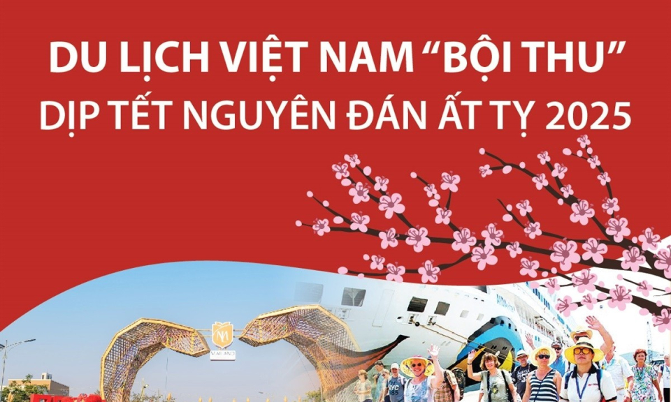 Du lịch Việt Nam “bội thu” dịp Tết Nguyên đán Ất Tỵ 2025