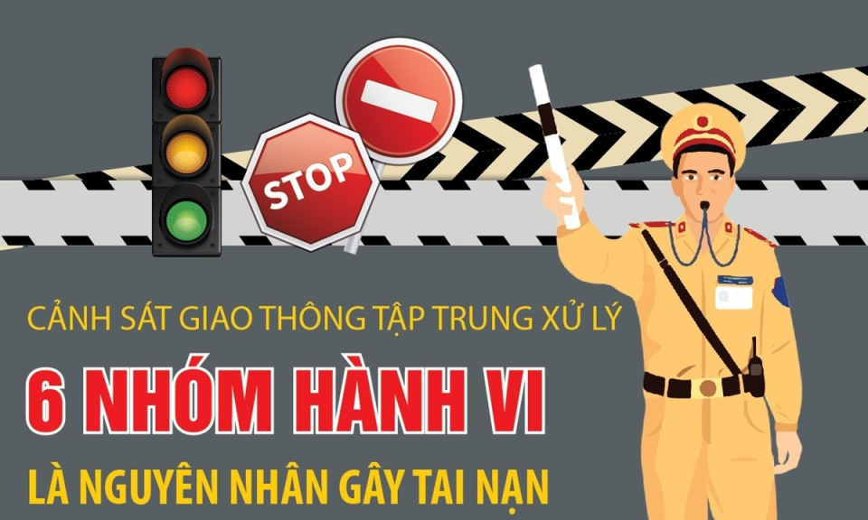 Tập trung xử lý 6 nhóm hành vi gây tai nạn giao thông