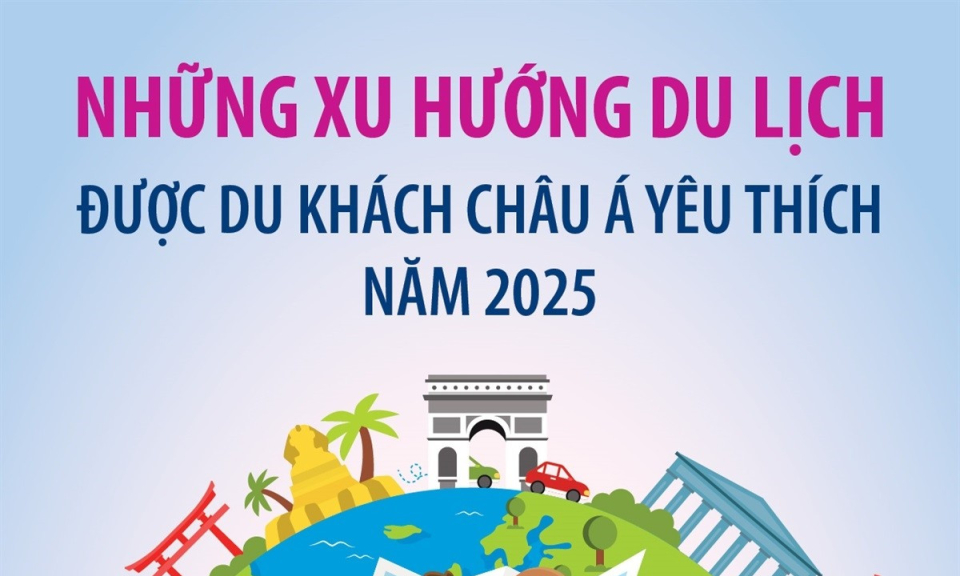 Du khách châu Á ưa chuộng xu hướng du lịch nào trong năm 2025?
