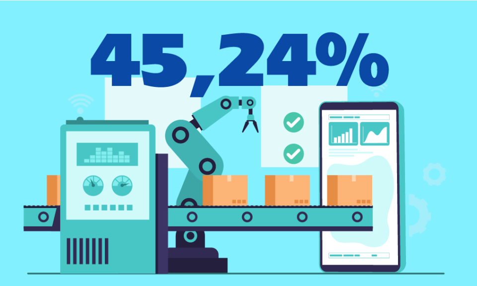 45,24% - là tỷ trọng các sản phẩm công nghệ cao và ứng dụng công nghệ cao trong sản xuất công nghiệp toàn tỉnh năm 2024